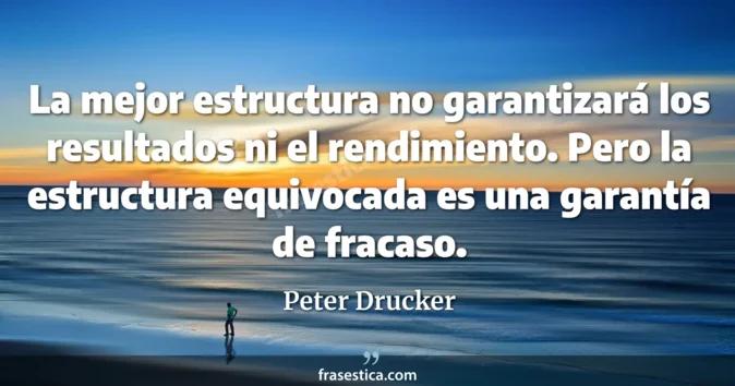 Cita de Peter Drucker