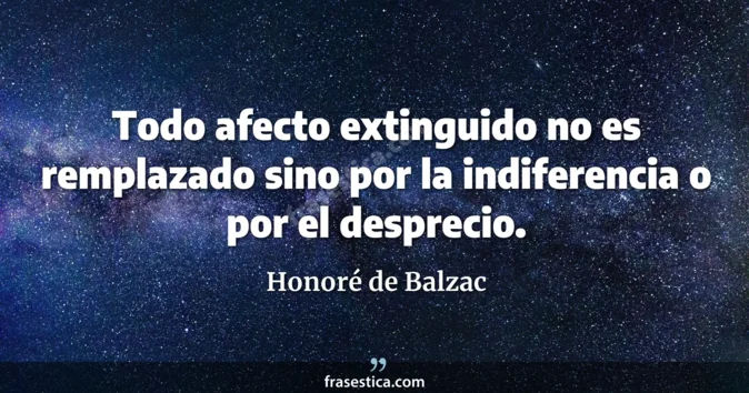 Cita de Honoré de Balzac