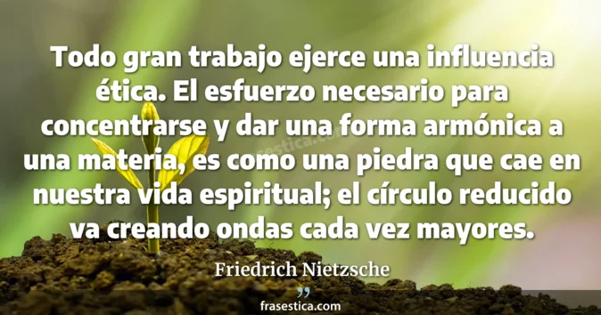 Cita de Friedrich Nietzsche